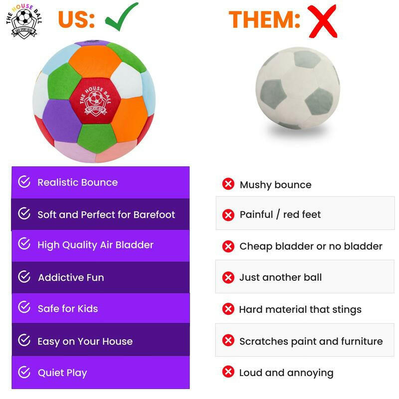 The House Ball - Soft Soccer Ball Designed for inside Your House - Size 4