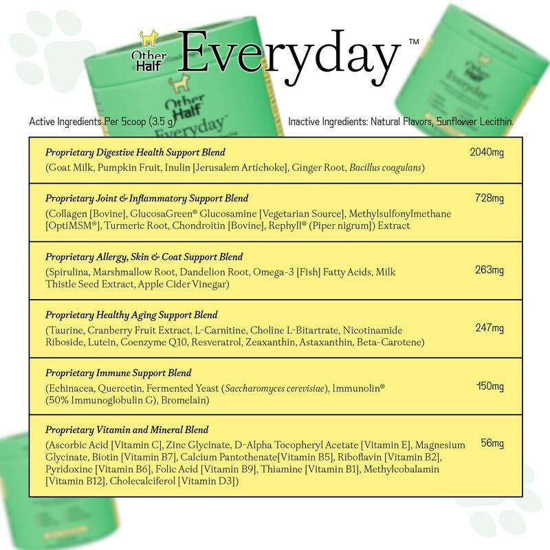 Other Half Everyday - Clean Dog Multivitamin Supplement | 45 Active Ingredients | 30 Scoops