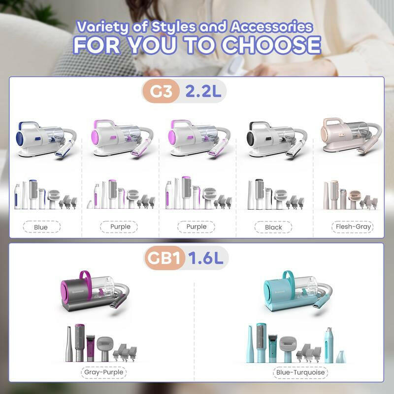 Geoorood Dog Grooming Vacuum Kit with 13000Pa Suction Power & 2.2L Dust Collection for Furry Animal Cleaning #Tiktokshopbacktoschool