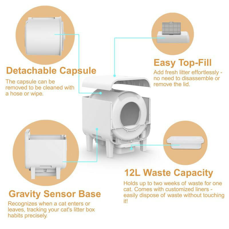 Furrbby Automatic Cat Litter Box, Self Cleaning Litterbox for Multiple Cats, with Safety Protection, App Control, Odor-Control, Liners Includes