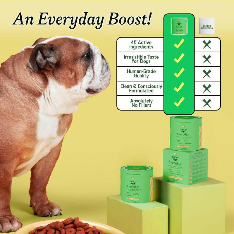 Other Half Everyday - Clean Dog Multivitamin Supplement | 45 Active Ingredients | 30 Scoops