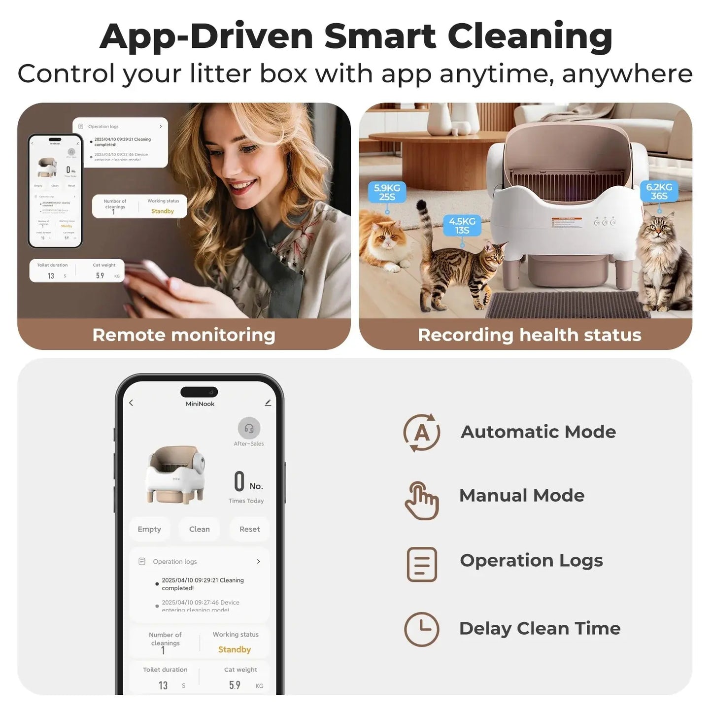 Automatic Self Cleaning Litter Box Big Save Store