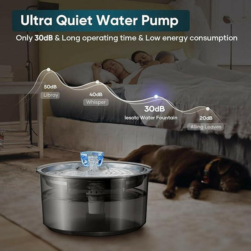 2.6 Gallon Dog Water Fountain, 10L Dog Clean Water Bowl Dispenser with Stainless Steel Filtered Drinking Water Fountain for Dogs & Cats & Multiple Pets