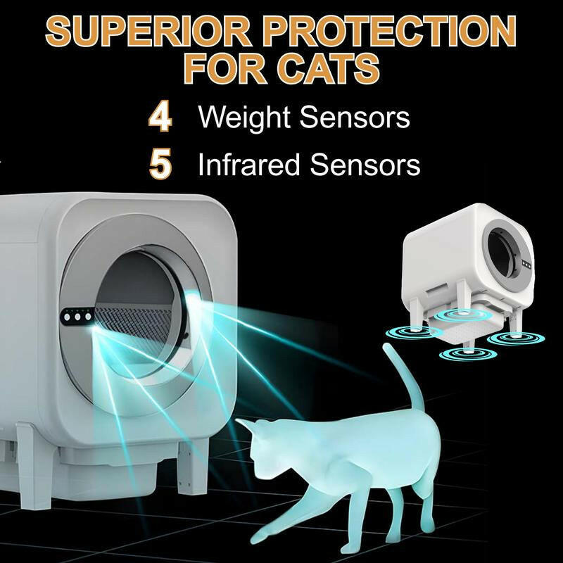 Furrbby Automatic Cat Litter Box, Self Cleaning Litterbox for Multiple Cats, with Safety Protection, App Control, Odor-Control, Liners Includes