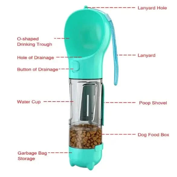 3-in-1 Portable Dog Water Bottle and Food Dispenser My Store