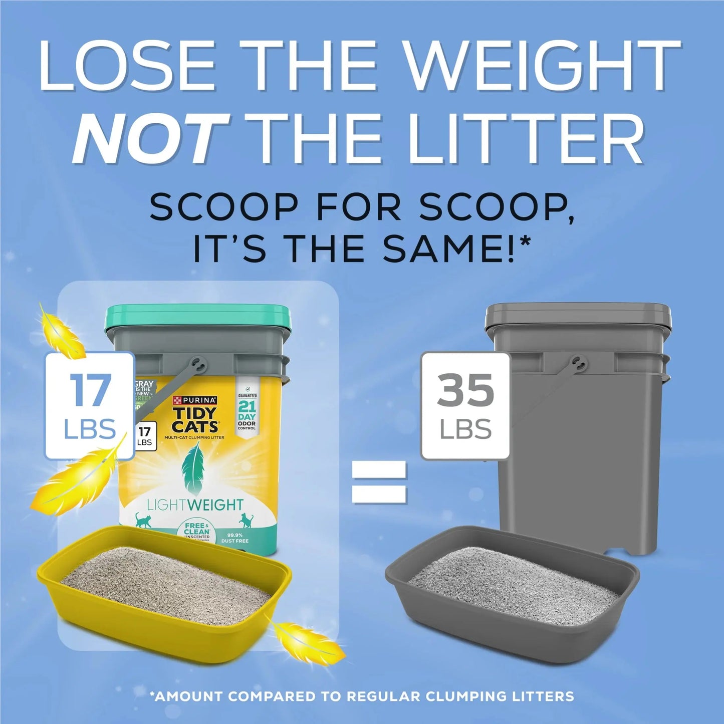 Purina Lightweight Free and Clean Unscented Clumping Cat Litter