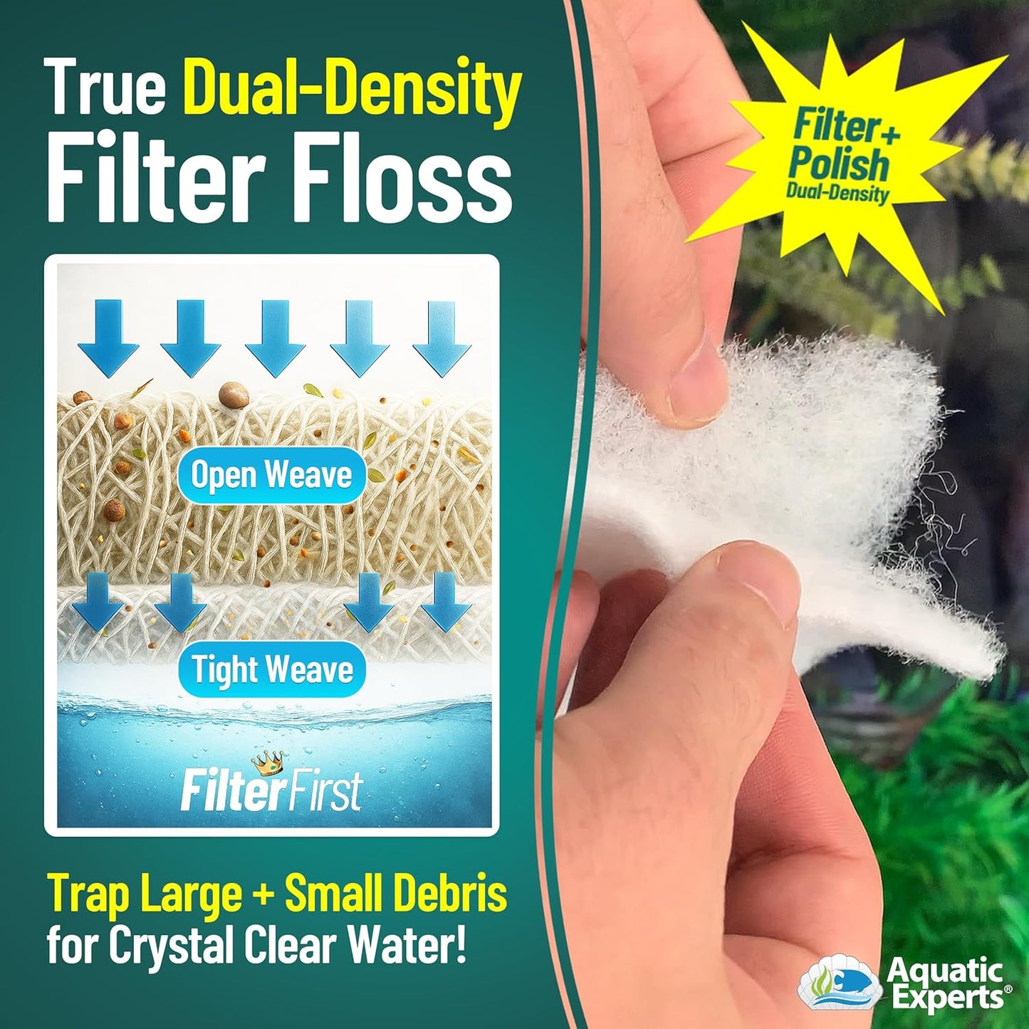 Premium Aquarium Filter Floss - Filterfirst Media Roll for Crystal Clear Water, 3/4" - 1" Thickness (12" Wide, 24' Long)