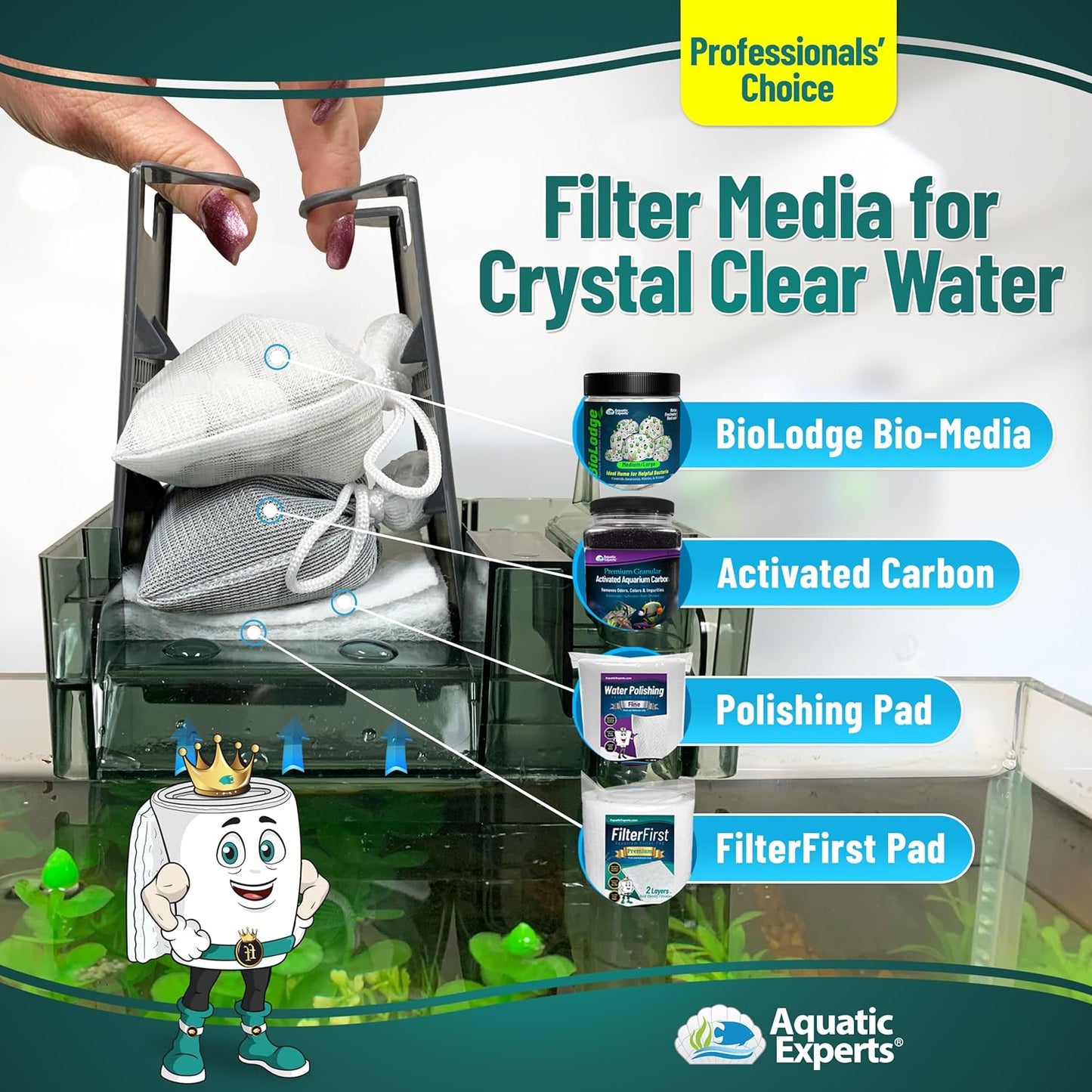 Premium Aquarium Filter Floss - Filterfirst Media Roll for Crystal Clear Water, 3/4" - 1" Thickness (12" Wide, 24' Long)