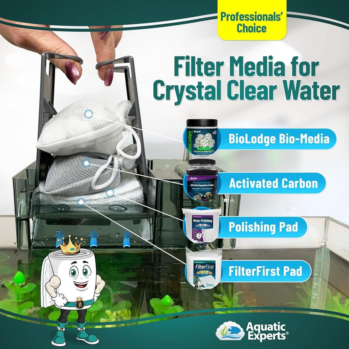Premium Aquarium Filter Floss - Filterfirst Media Roll for Crystal Clear Water, 3/4" - 1" Thickness (12" Wide, 24' Long)
