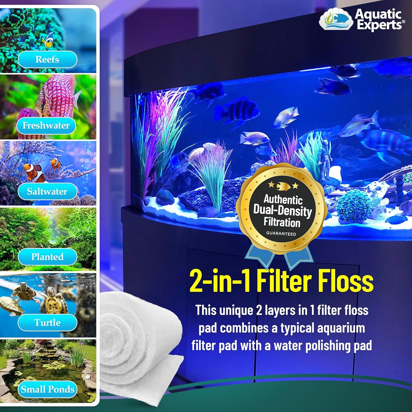 Premium Aquarium Filter Floss - Filterfirst Media Roll for Crystal Clear Water, 3/4" - 1" Thickness (12" Wide, 24' Long)