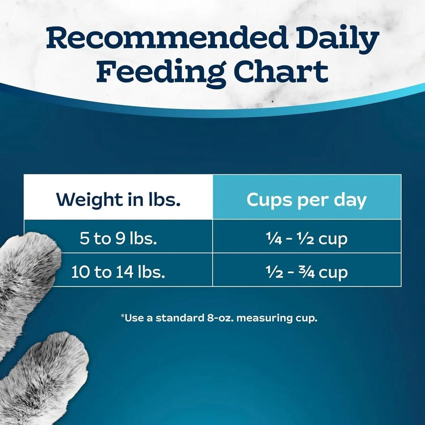 Tastefuls Natural Dry Cat Food for Adults with Sensitive Stomachs, Chicken & Brown Rice Recipe, 15 lb Bag