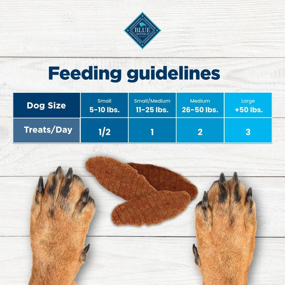 Nudges Jerky Cuts Dog Treats, Chicken, 16-Oz. Bag