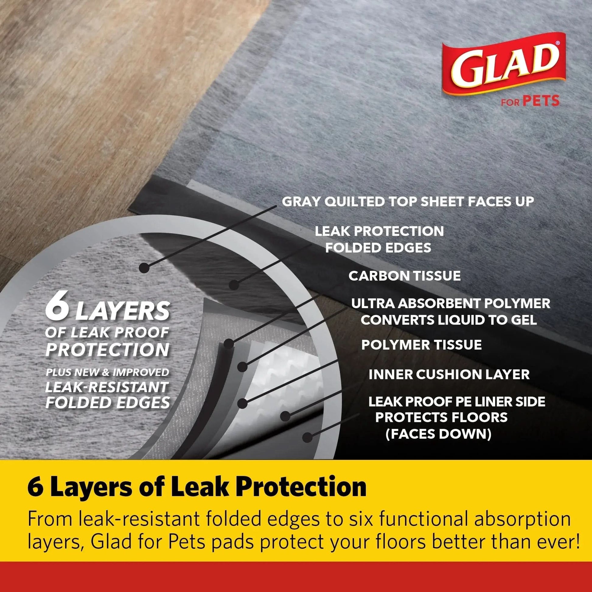 (2 Pack)  Activated Charcoal Leak-Resistant Training Pads for Dogs, 23In X 23In, 100 Count