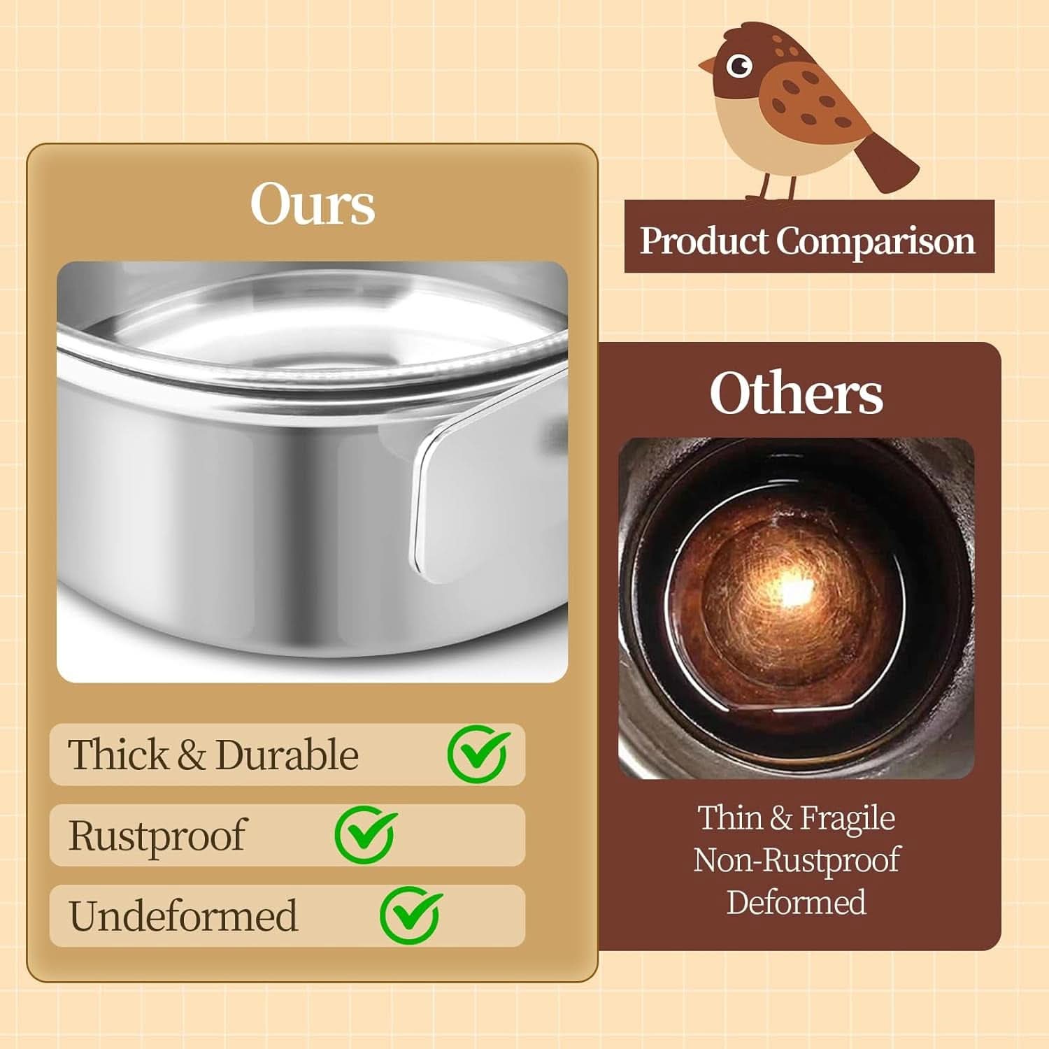 Stainless Steel Bird Cage Feeder and Water Bowl, 40Oz Clip-On Food Cup for Parrots, Hamsters, Rabbits, and Small Animals