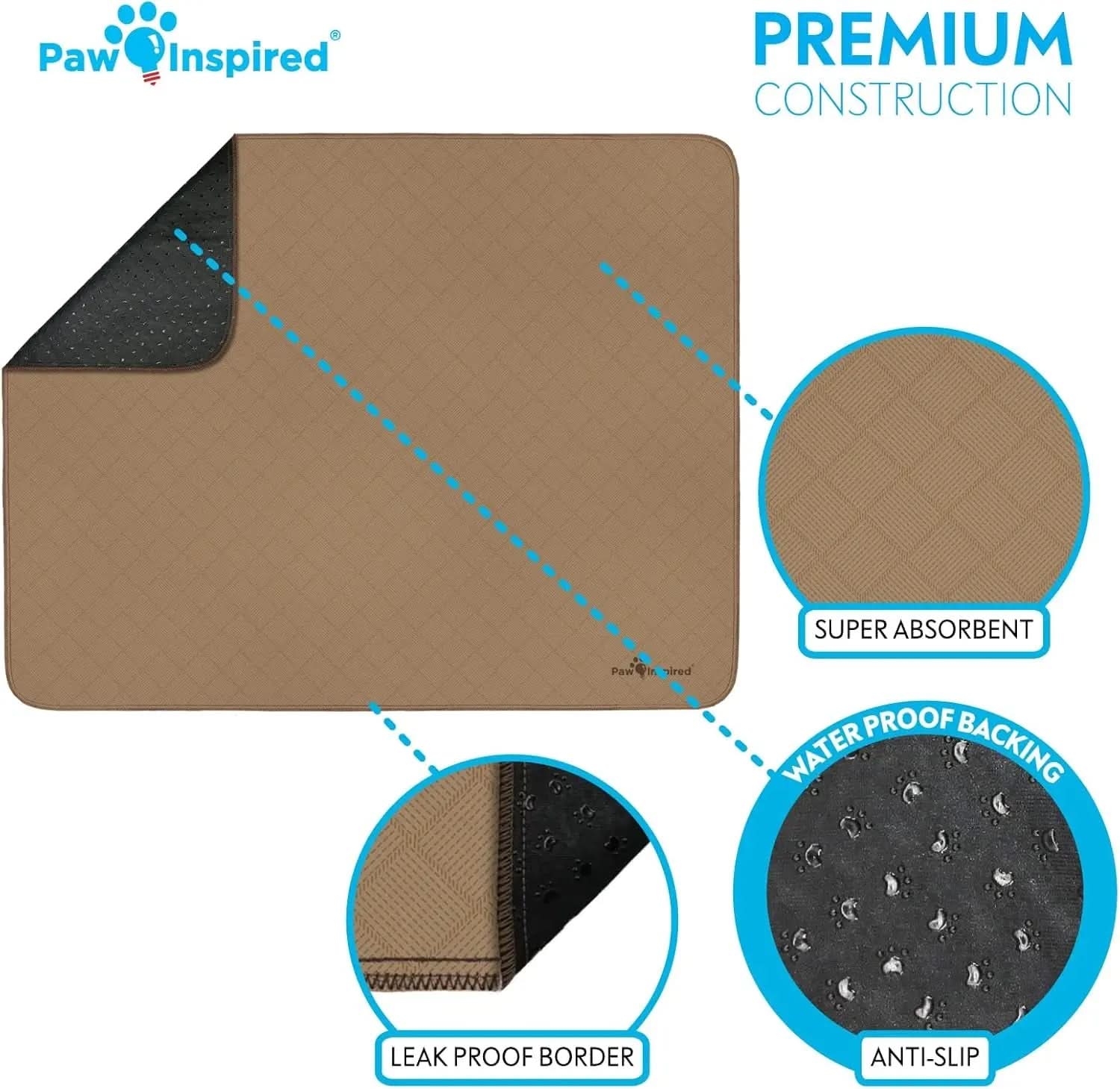 Washable Dog Pee Pads - Leakproof, Non-Slip, Reusable Potty Training Mat (48x60 Inch, Single Pack)