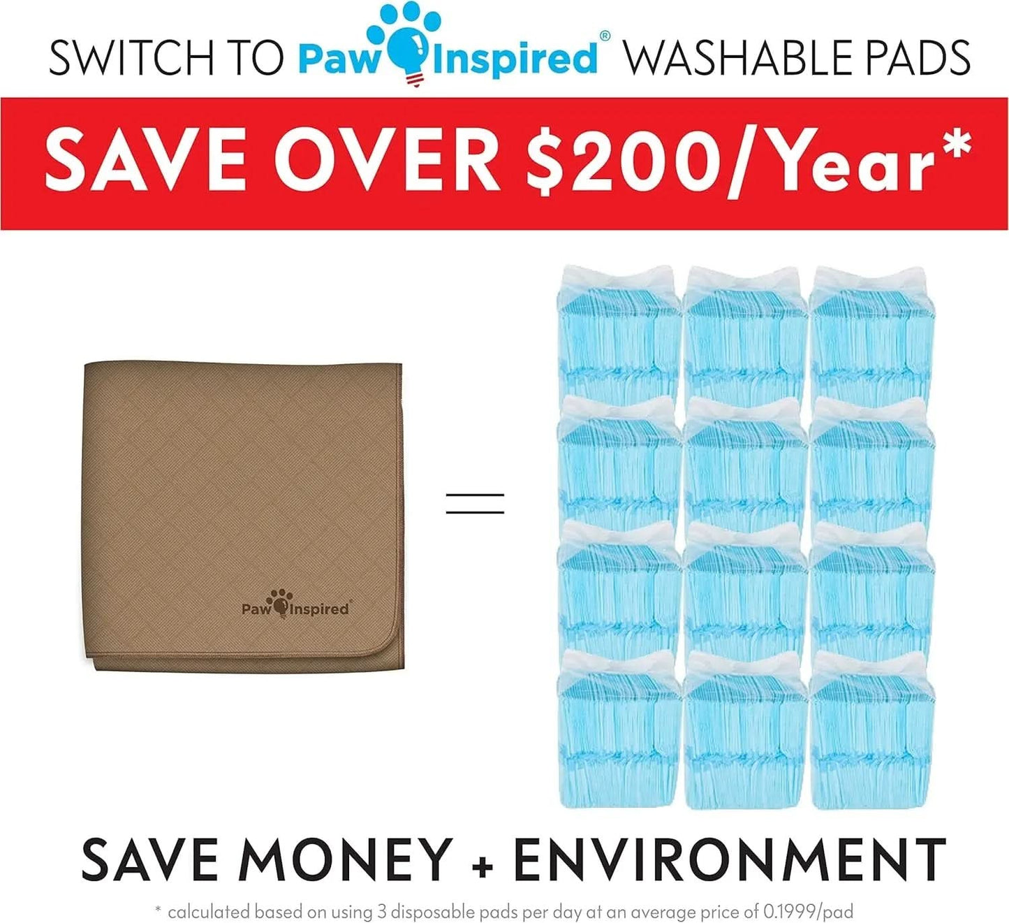 Washable Dog Pee Pads - Leakproof, Non-Slip, Reusable Potty Training Mat (48x60 Inch, Single Pack)