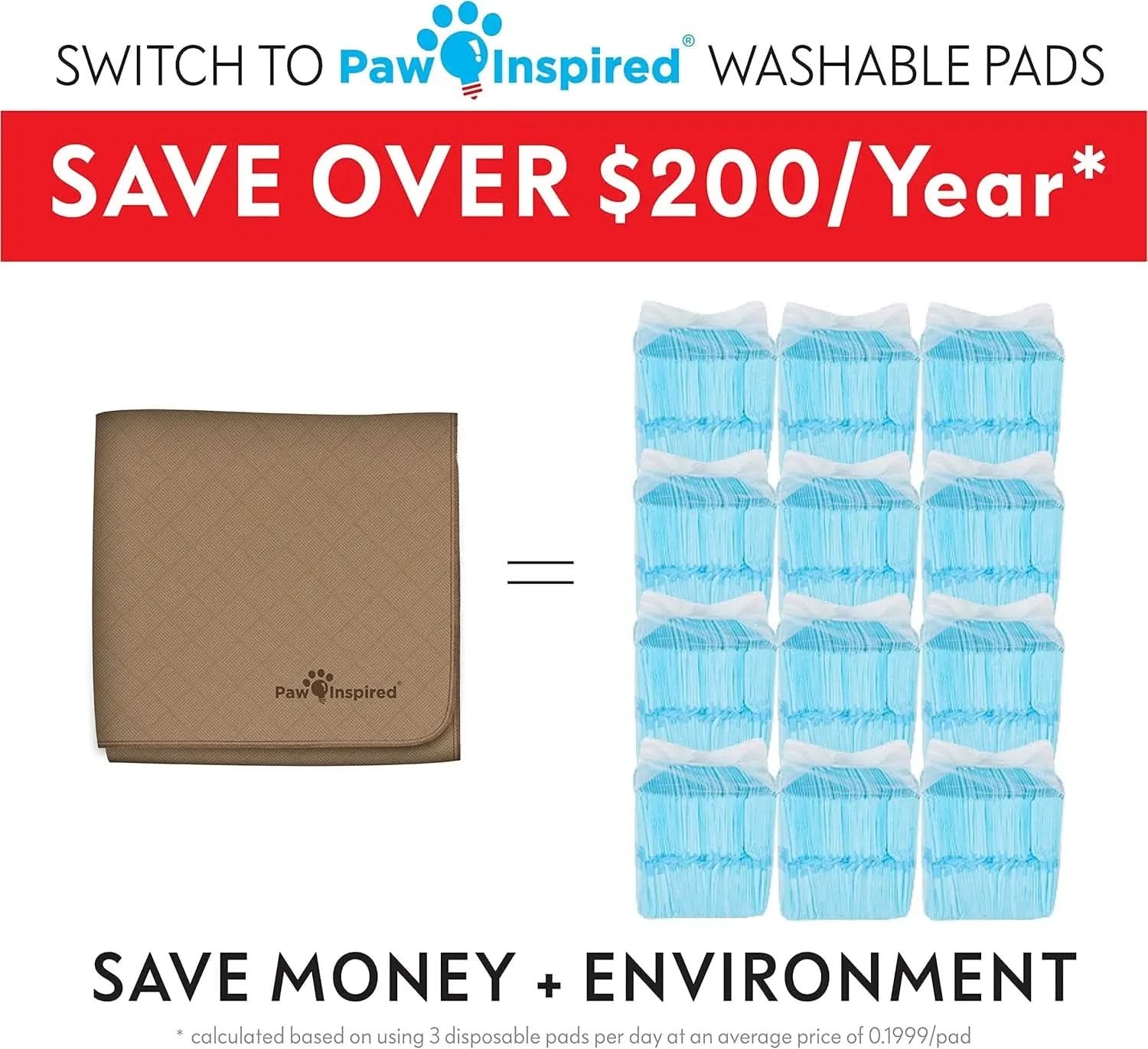 Washable Dog Pee Pads - Leakproof, Non-Slip, Reusable Potty Training Mat (48x60 Inch, Single Pack)