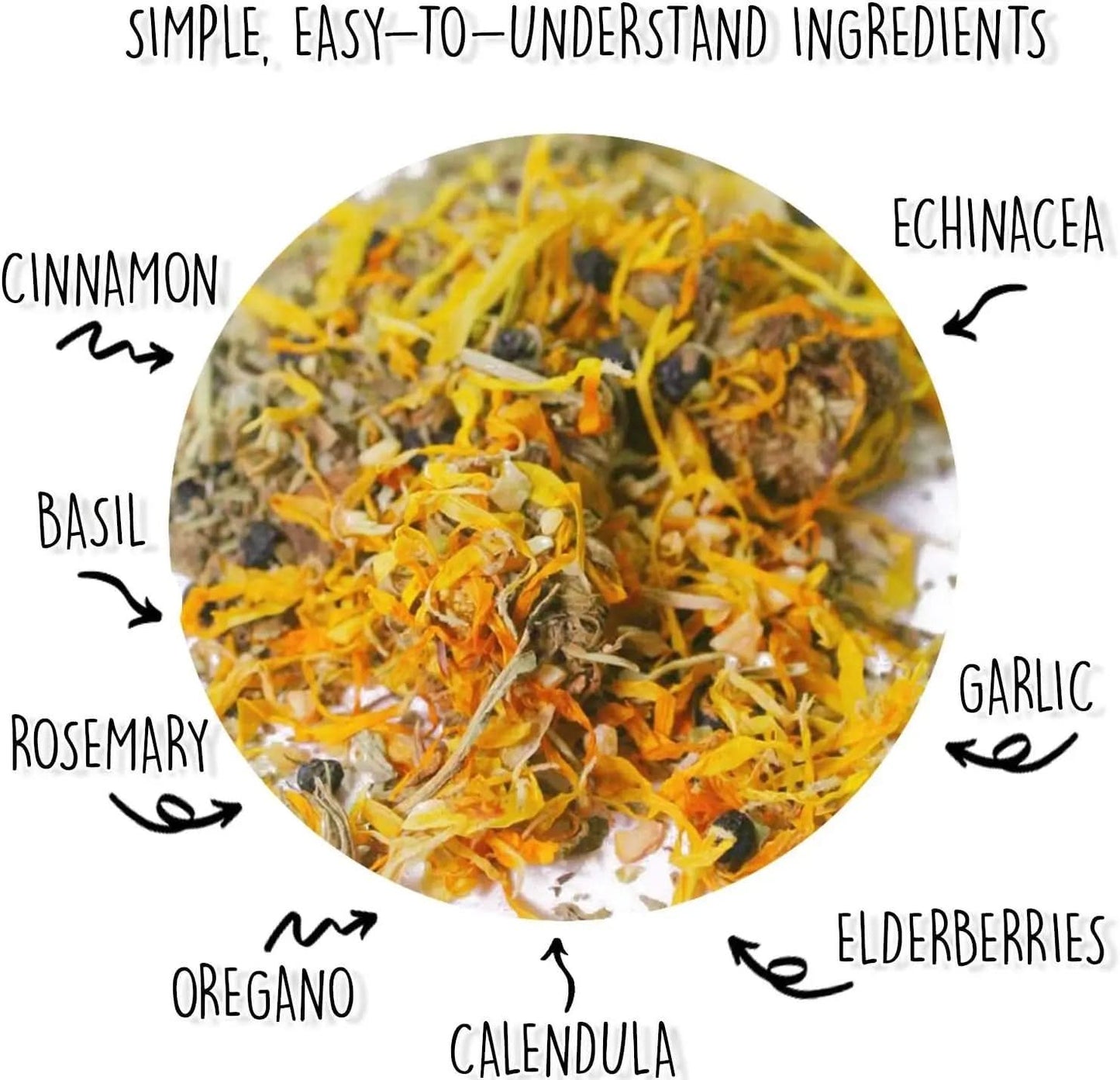 All-Natural Backyard Chicken Nesting Herbs Supplement for Immune System Support (Stronghen) - 5 Ounces