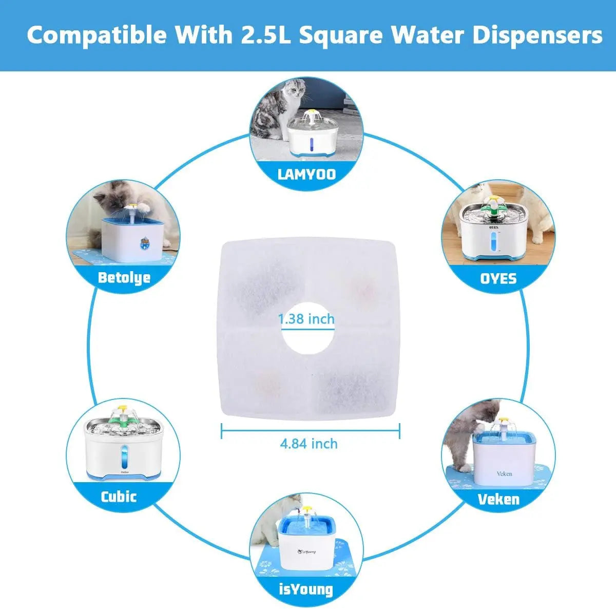 Cat Water Fountain Replacement Filters - 8 Pack for 84Oz/2.5L Cat Water Fountains