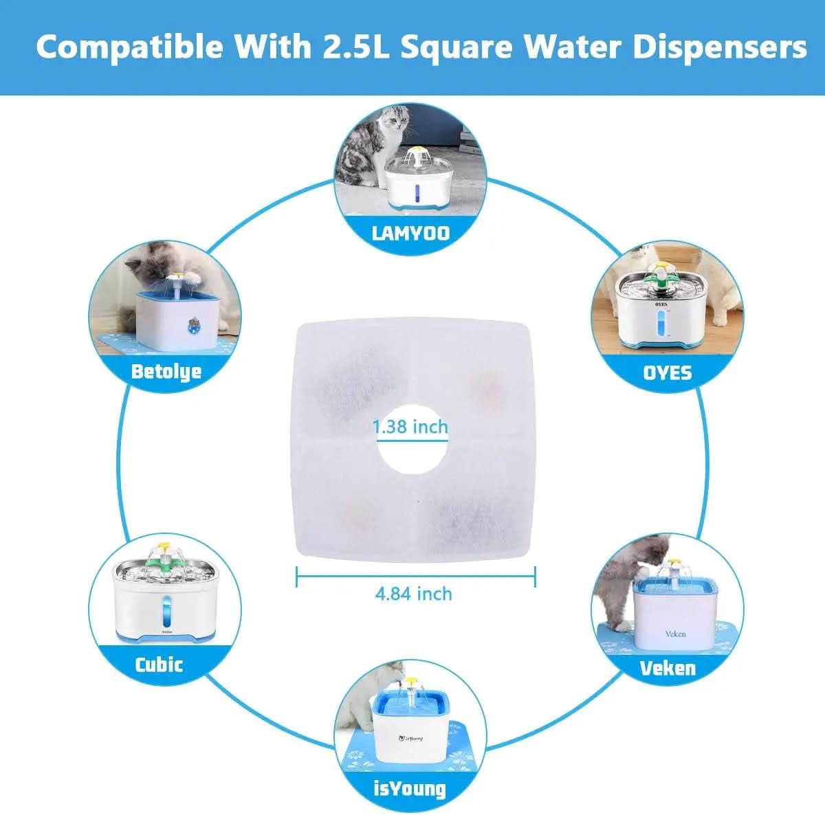 Cat Water Fountain Replacement Filters - 8 Pack for 84Oz/2.5L Cat Water Fountains