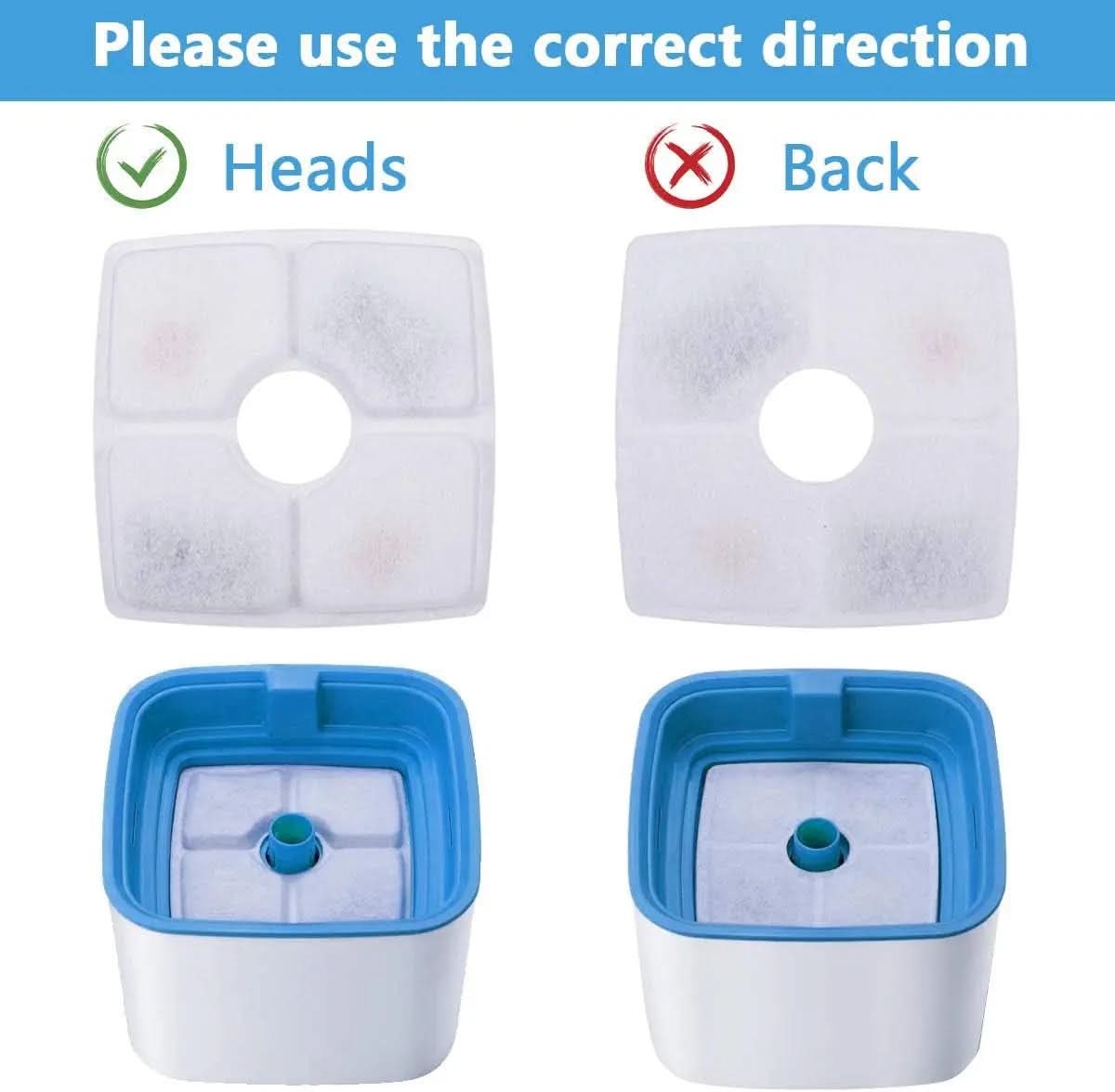Cat Water Fountain Replacement Filters - 8 Pack for 84Oz/2.5L Cat Water Fountains