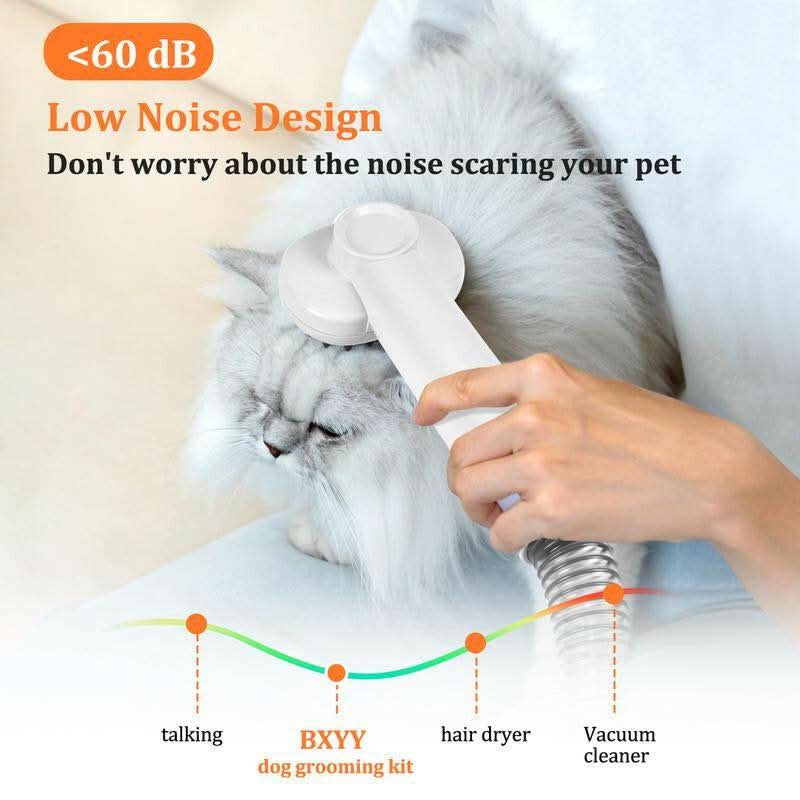 BXYY Professional Dog Grooming Kit and 5-in-1 Pet Vacuum with 99% Suction, 1.5L Dust Cup, Shedding Brush, Electric Clipper, and Hair Remover Roller for Dogs and Cats
