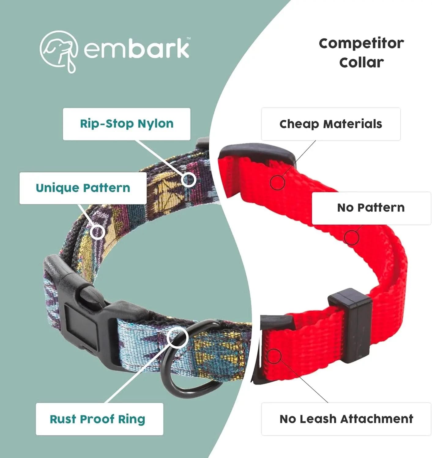 Embark Adventure Dog Collar - Premium Adjustable Nylon Collars for Large Breeds with Robust Buckles and Enhanced Comfort