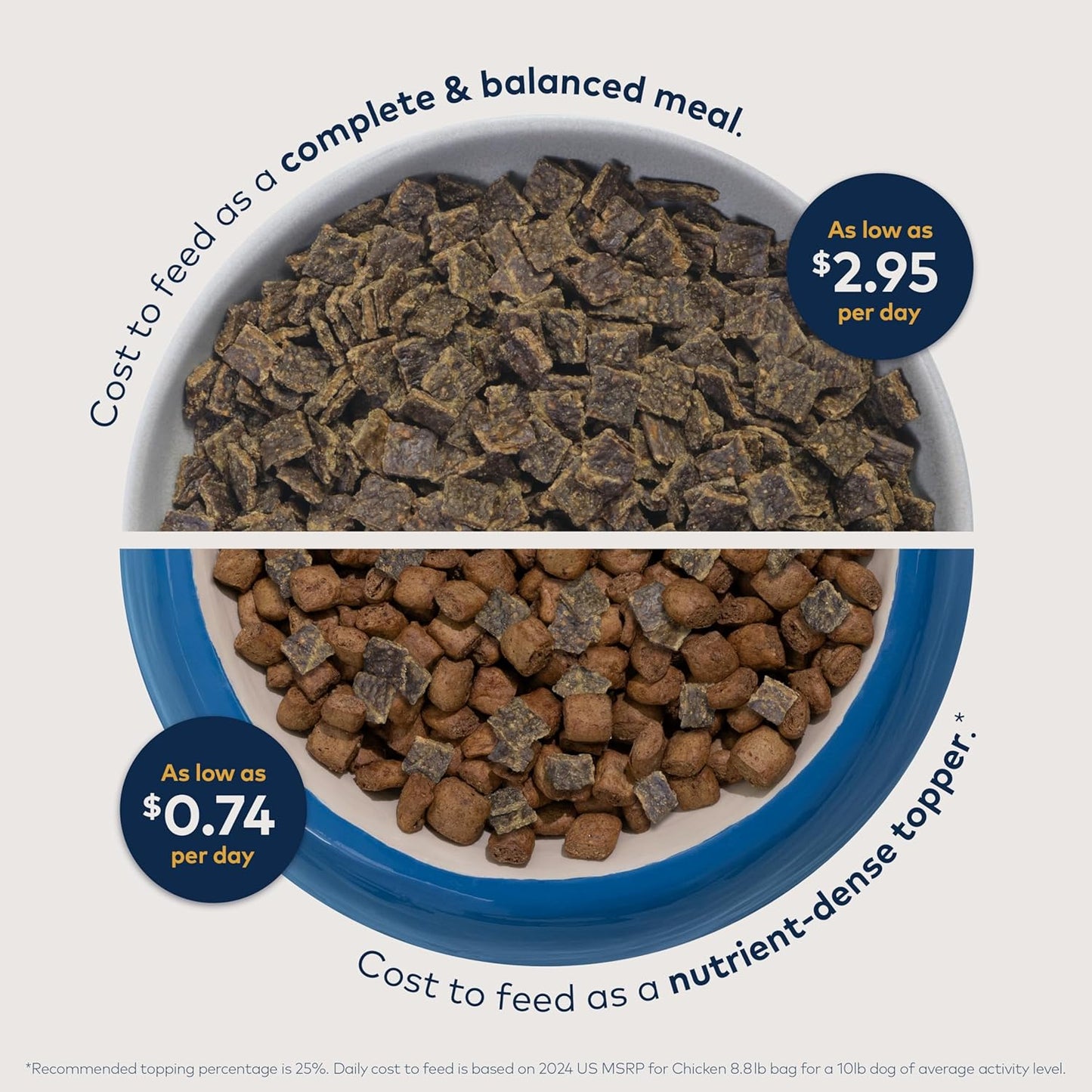 Peak Air-Dried Dog Food - Beef Flavor, All-Natural, High Protein, Grain-Free, Limited Ingredient with Superfoods (16 oz)
