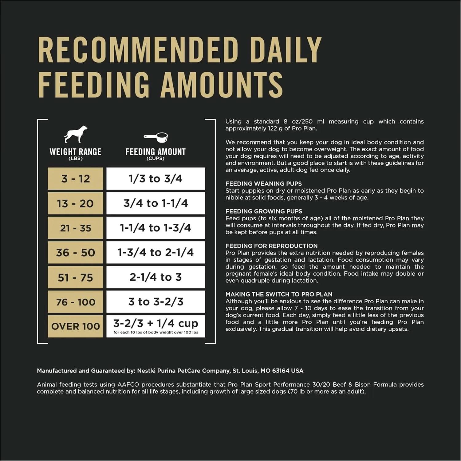 Sport Performance 30/20 Beef and BISON Dry Dog Food - 33 lb Bag