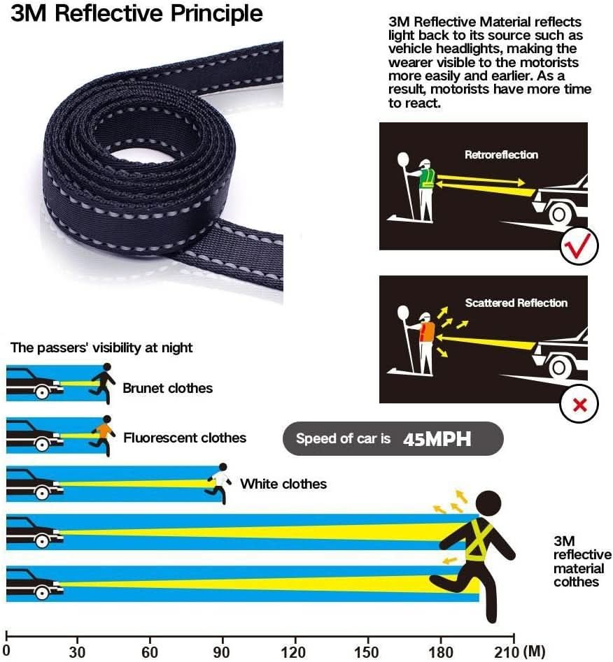 5Ft Heavy Duty Dog Leash with Dual Padded Handles – Reflective Training Lead for Enhanced Traffic Safety, Suitable for Dogs of All Sizes (Black)