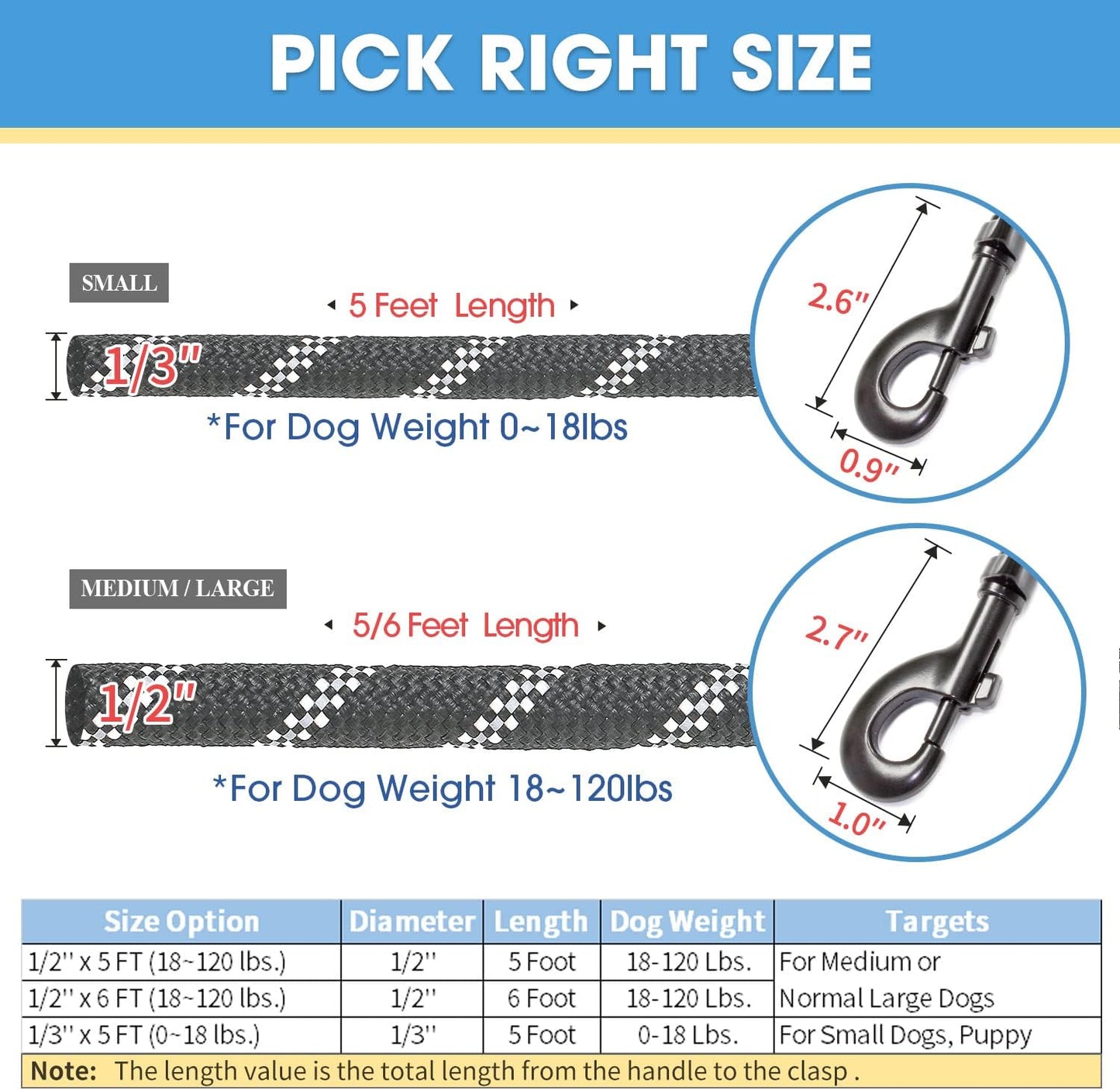 2-Pack 5/6 FT Dog Leash Set with Padded Handle and Reflective Threads for Small, Medium, and Large Dogs (5FT-1/2'', Black)