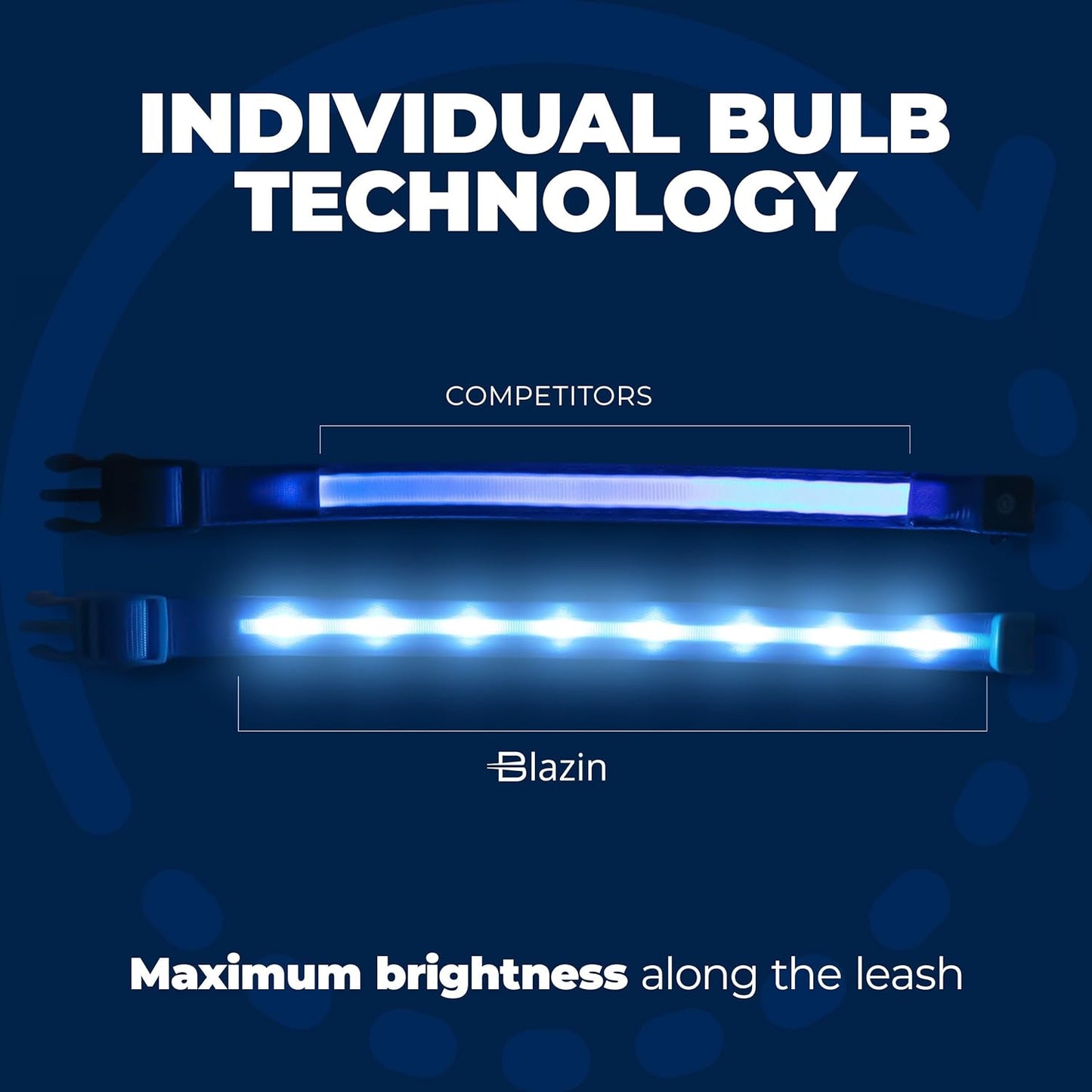 LED Dog Collar - Original Rechargeable Waterproof Design with 1,000 Feet Visibility - Suitable for Small, Medium, and Large Dogs - US Brand