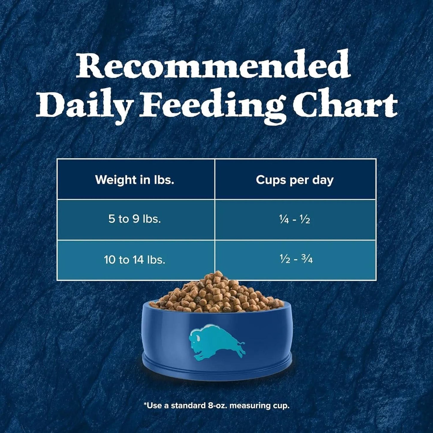 Blue Buffalo Wilderness High-Protein Grain-Free Natural Dry Cat Food for Adults, Chicken Flavor, 11 lb Bag