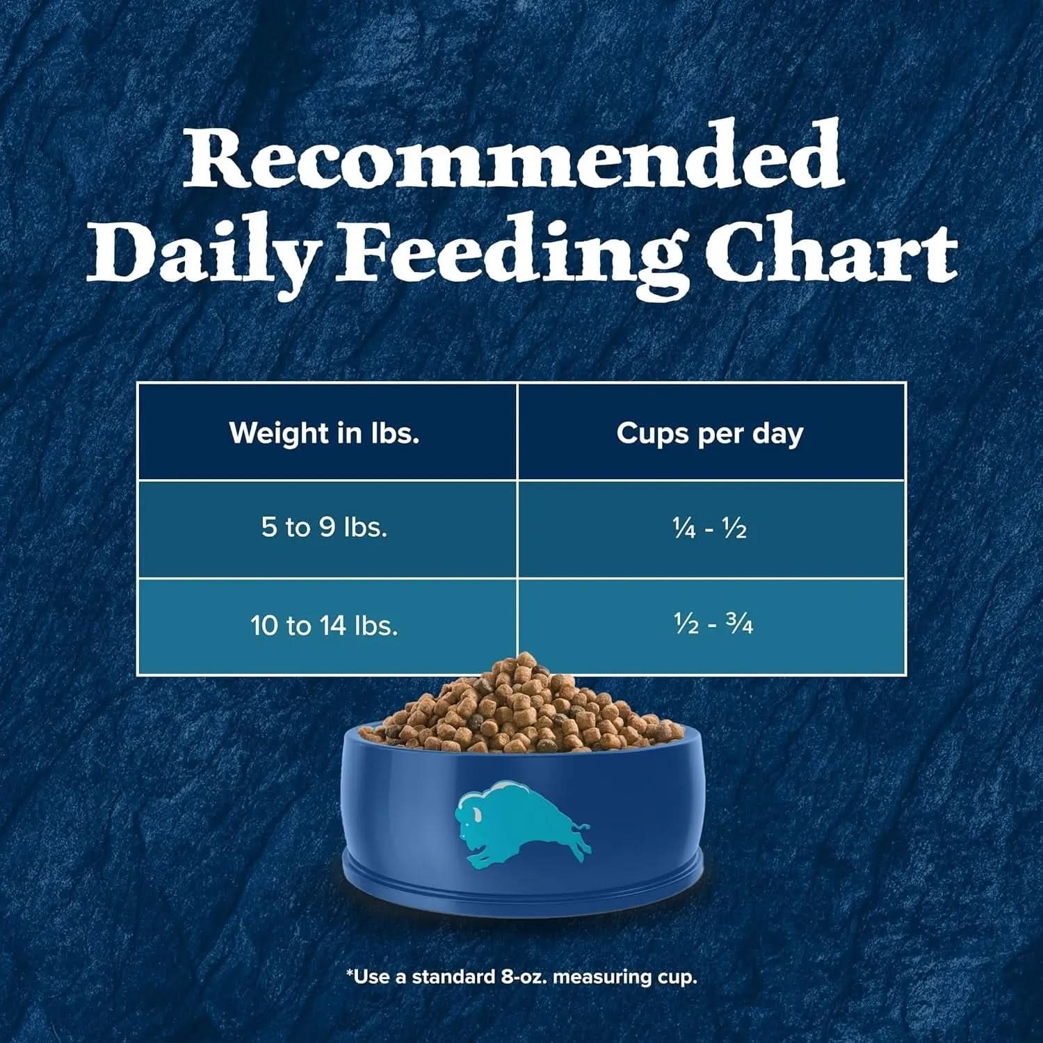 Blue Buffalo Wilderness High-Protein Grain-Free Natural Dry Cat Food for Adults, Chicken Flavor, 11 lb Bag