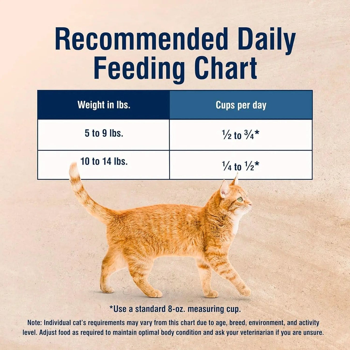 True Solutions Weight Control Natural Dry Cat Food for Adult Cats, Chicken Flavor, 11 lb Bag