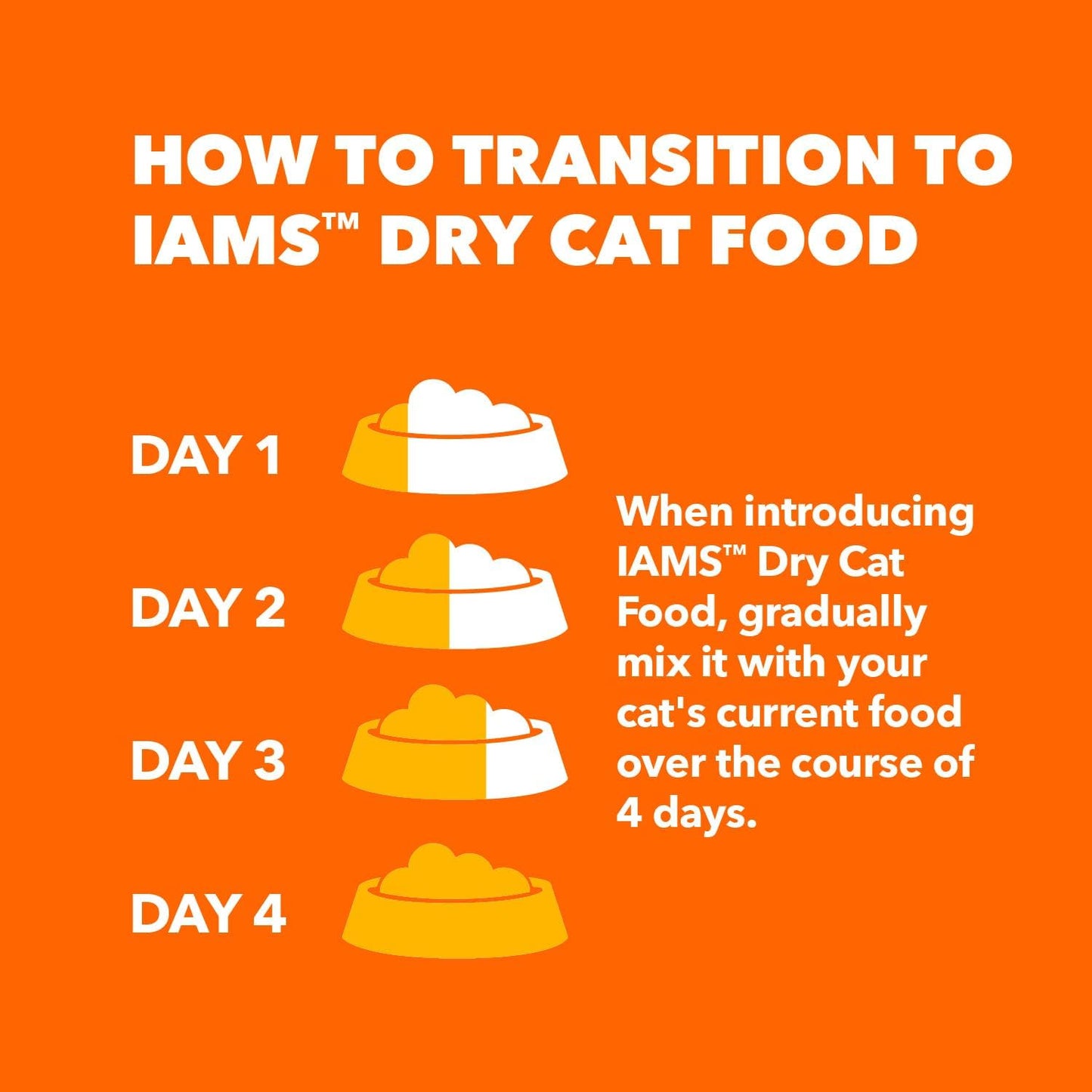 Proactive Health Adult Dry Cat Food for Urinary Tract Health with Chicken, 16 lb. Bag