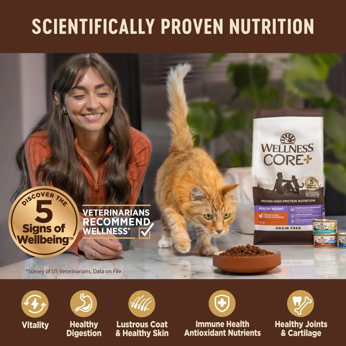 CORE+ Grain-Free Adult Dry Cat Food for Indoor Cats, Natural Chicken, Turkey & Chicken Meal, 5 lb Bag