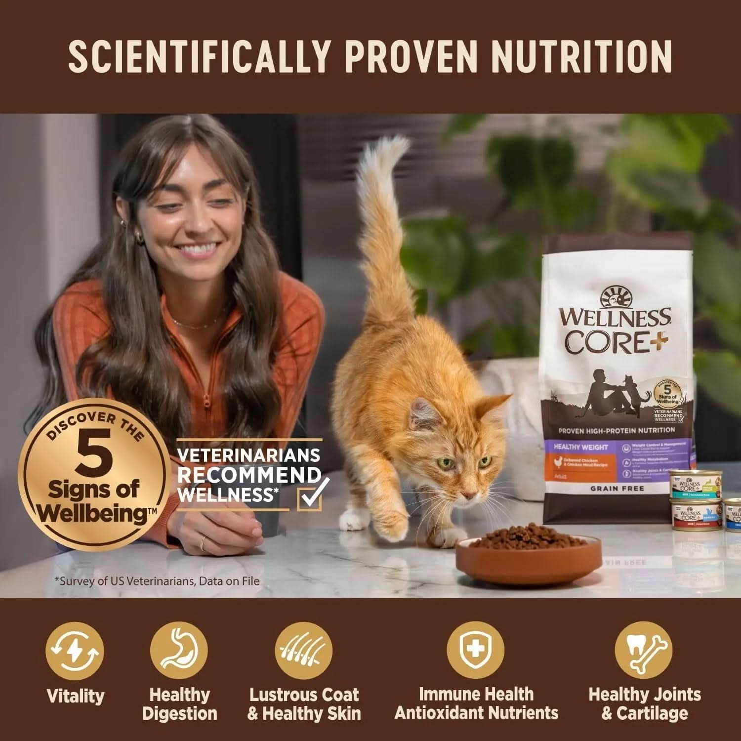 CORE+ Grain-Free Adult Dry Cat Food for Indoor Cats, Natural Chicken, Turkey & Chicken Meal, 5 lb Bag