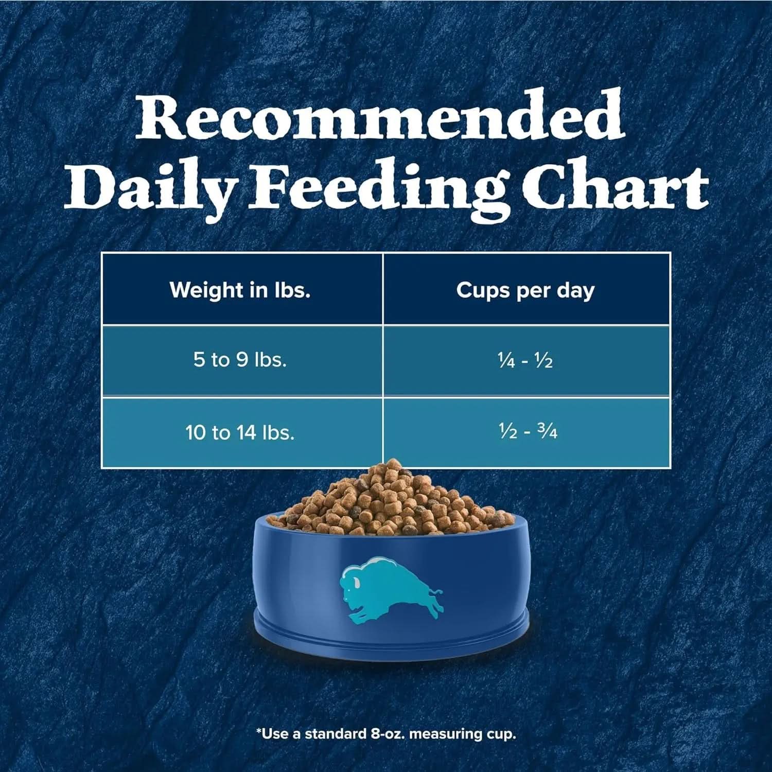 Wilderness High-Protein Grain-Free Dry Cat Food for Adults, Chicken, 6 lb Bag