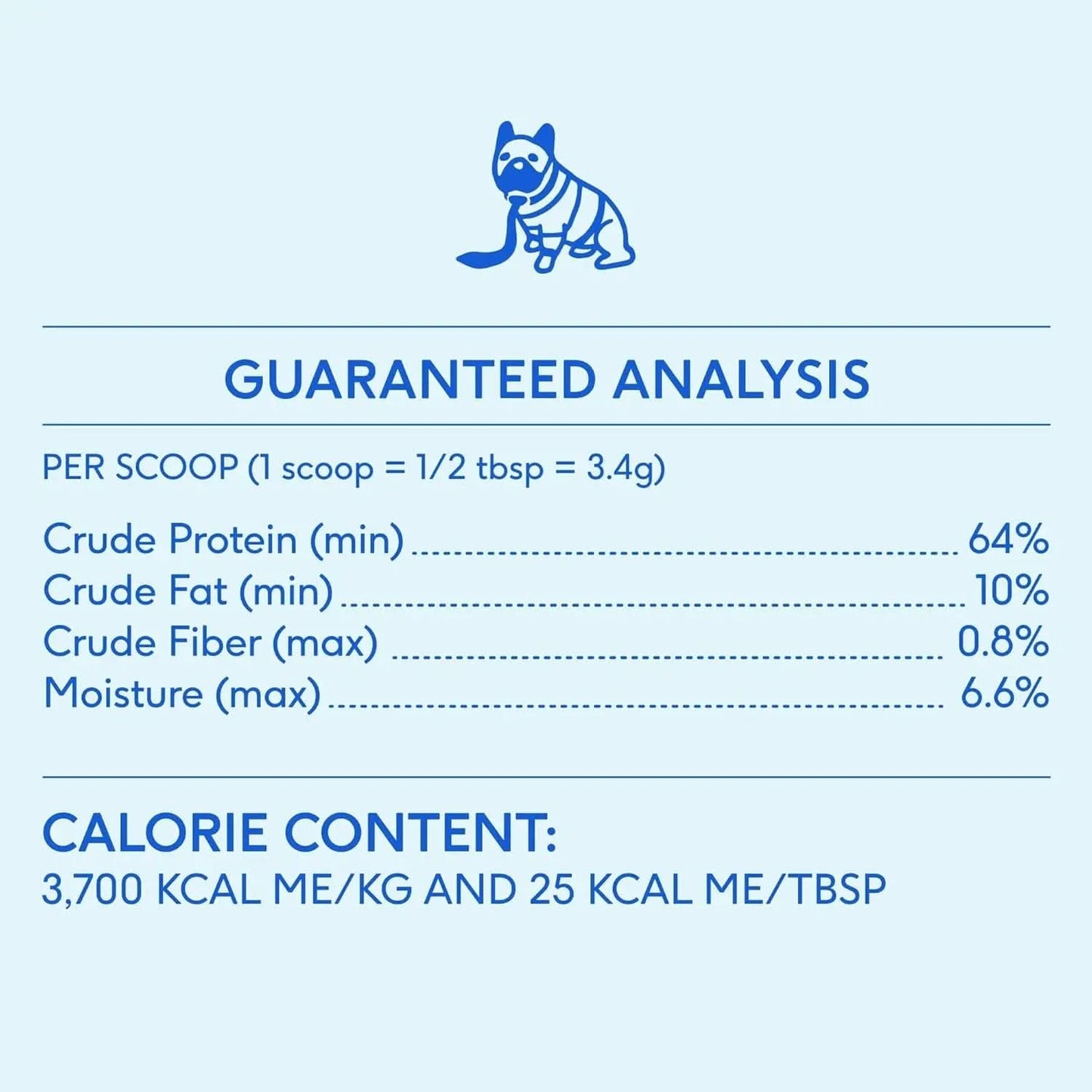 Chicken Bone Broth Powder for Dogs and Cats - Nutritional Food Topper for Picky Eaters - Supports Joint Strength, Immune Function, and Heart Health - 96 Servings