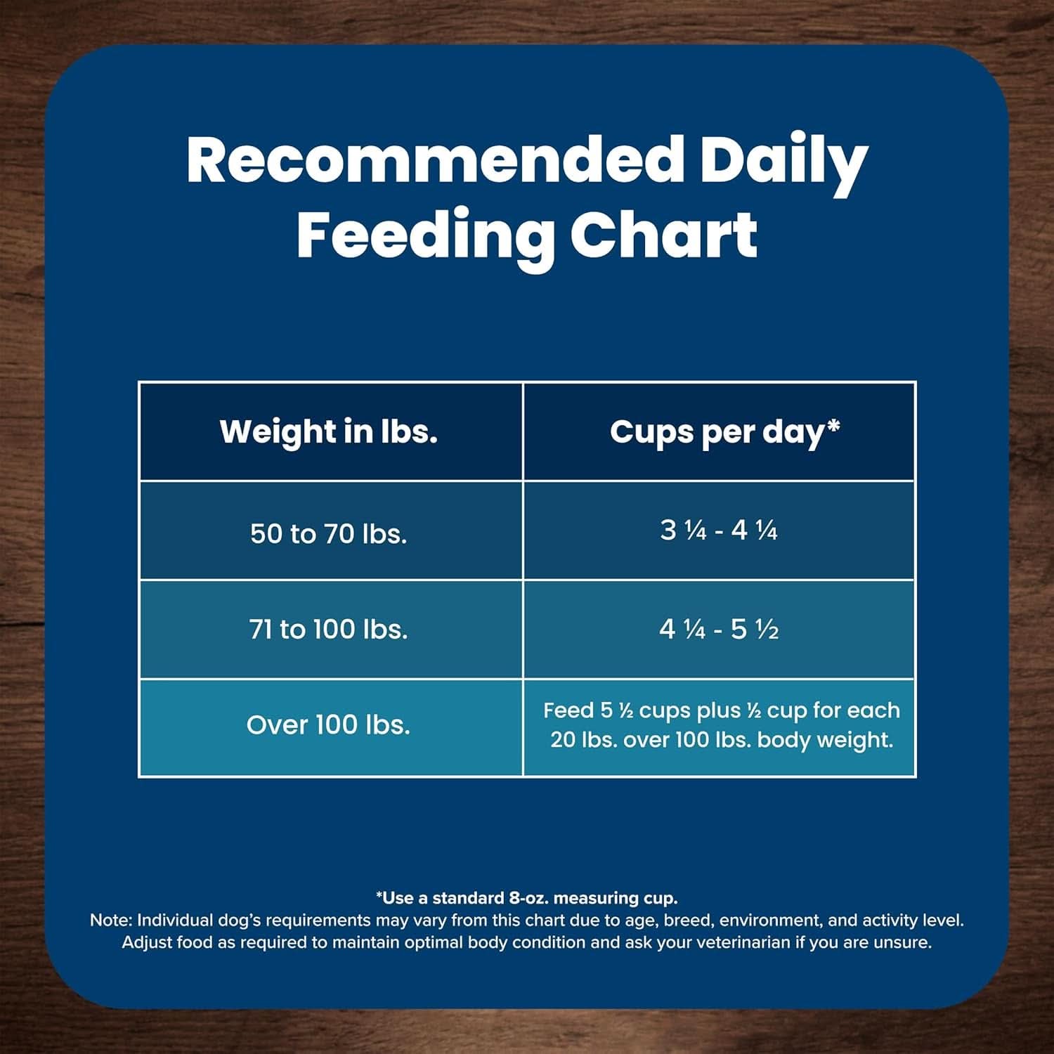 Life Protection Formula Large Breed Adult Dry Dog Food with Chicken & Brown Rice, 30 lb Bag - Supports Joint Health and Lean Muscle Development with Natural Ingredients