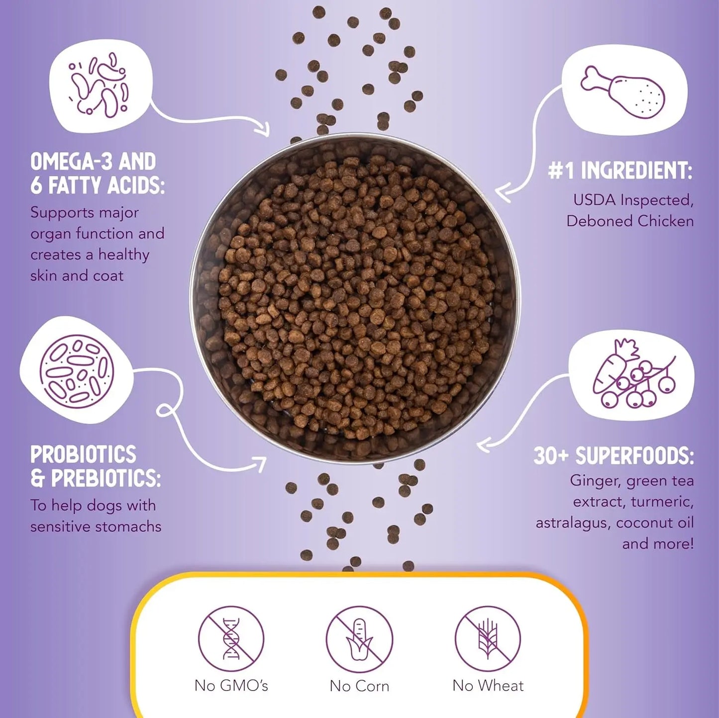 Little Bites Dry Dog Food for Small Breeds, Chicken & Brown Rice Formula, Promotes Skin, Coat, Digestion, and Immunity with Probiotics and Superfoods, 4 lb Bag