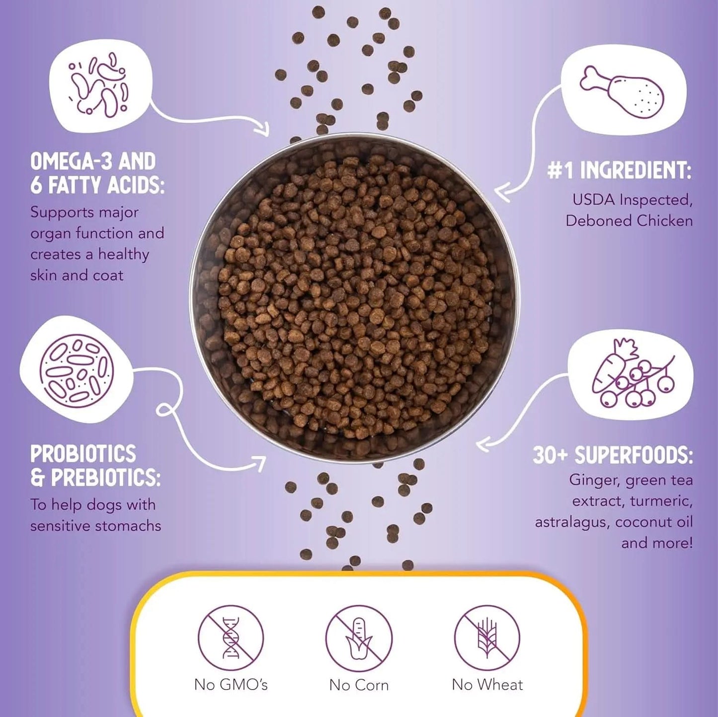 Little Bites Dry Dog Food for Small Breeds, Chicken & Brown Rice Formula, Promotes Skin, Coat, Digestion, and Immunity with Probiotics and Superfoods, 4 lb Bag
