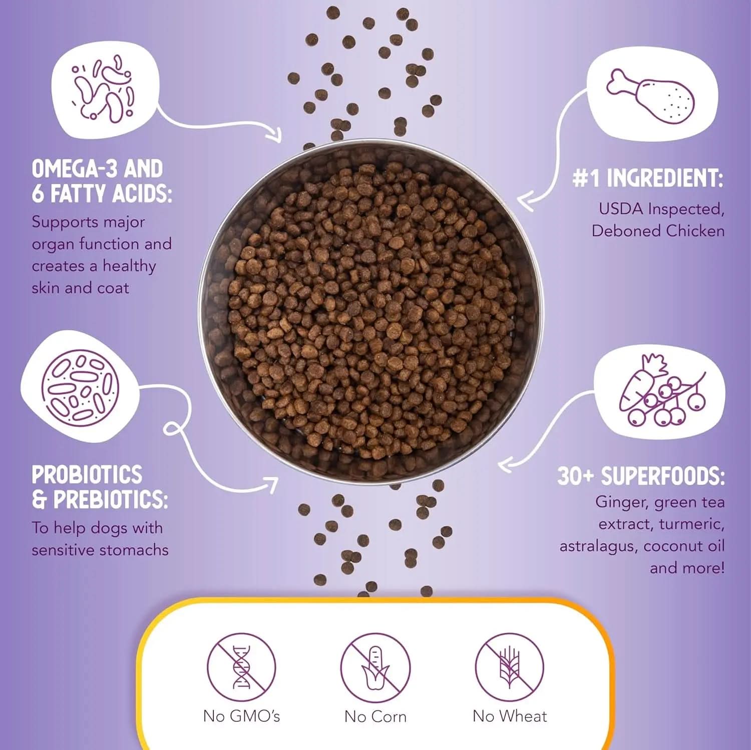 Little Bites Dry Dog Food for Small Breeds, Chicken & Brown Rice Formula, Promotes Skin, Coat, Digestion, and Immunity with Probiotics and Superfoods, 4 lb Bag