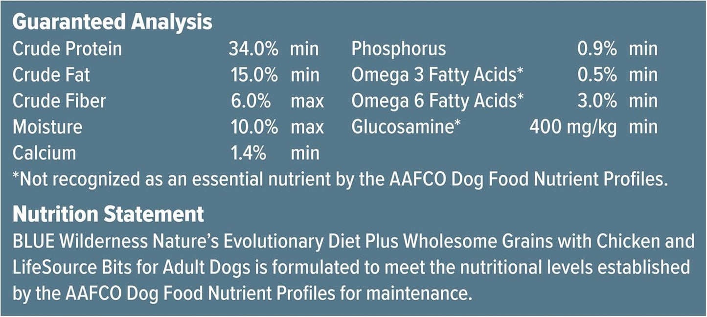 Wilderness High-Protein Natural Adult Dry Dog Food with Wholesome Grains, Chicken Flavor, 24 lb
