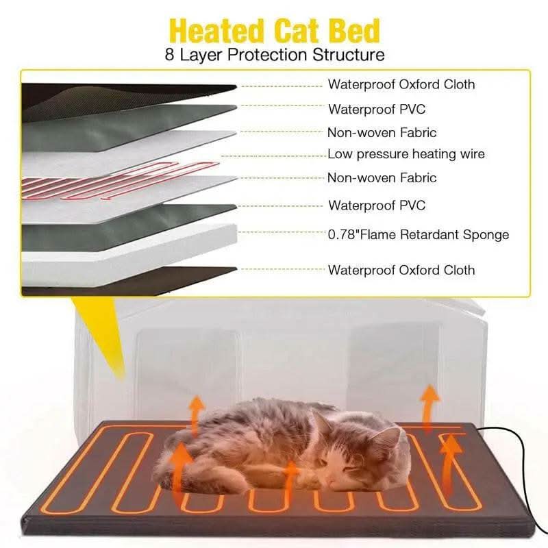 Aivituvin-Air91-In-Hp Wooden Heated Cat House with Adjustable Temperature Pad | Waterproof Roof| Outdoor Cat Shelter| Insulation