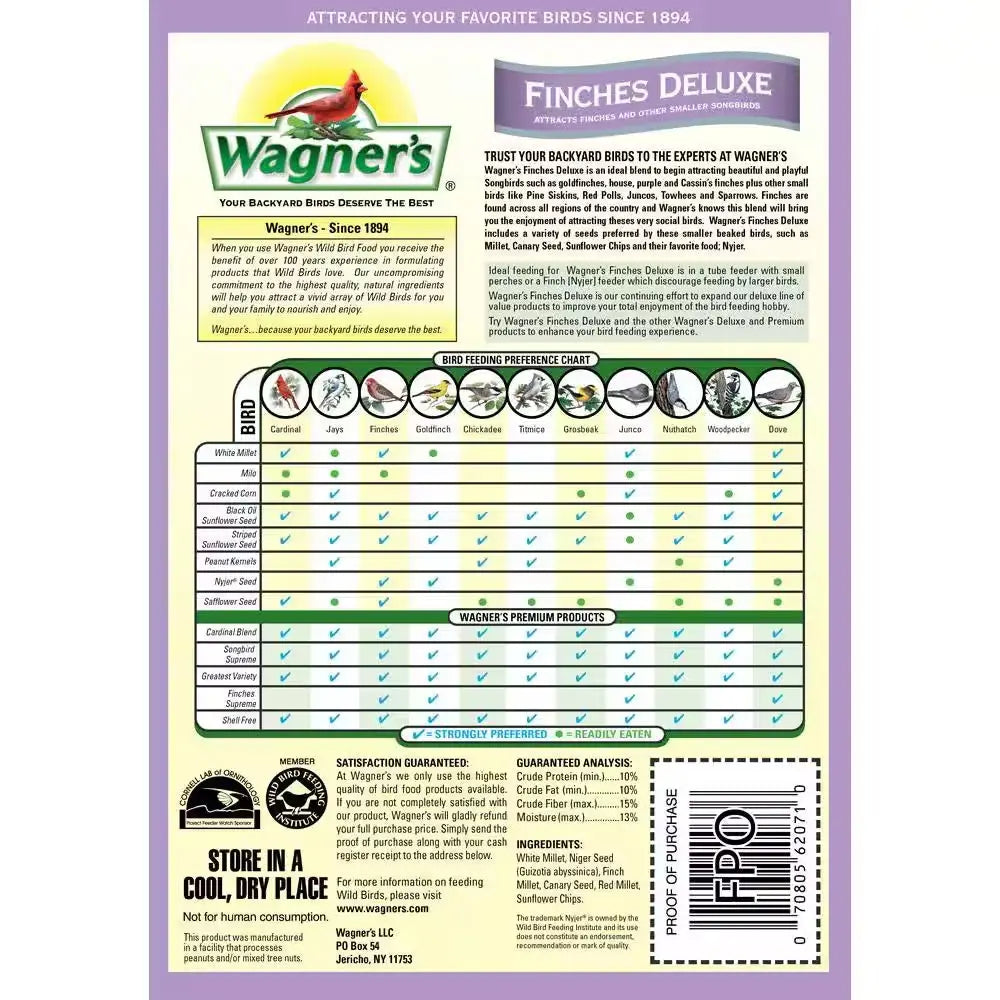 10 Lb. Finches Deluxe Wild Bird Food