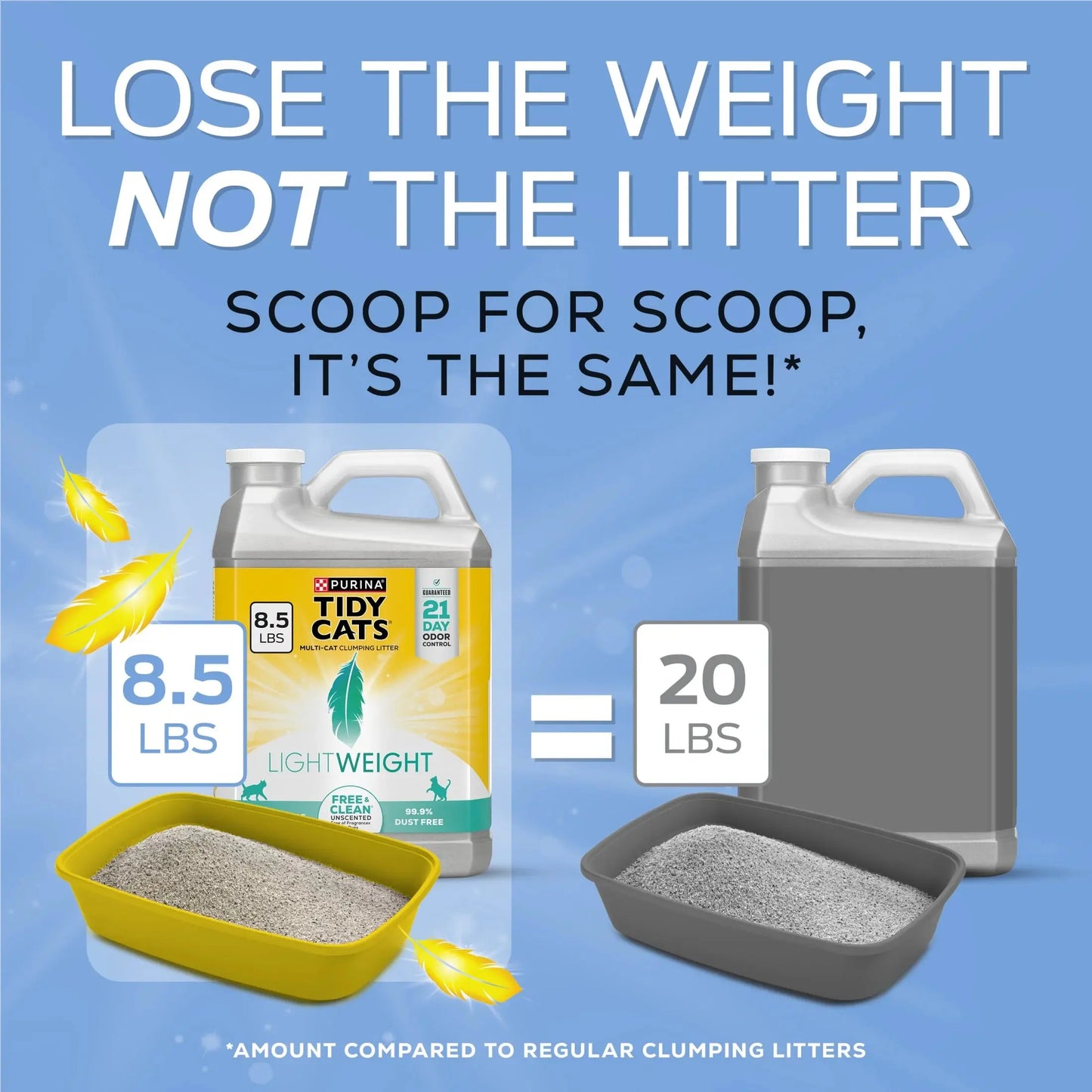 (2 Pack) Purina Lightweight Free and Clean Unscented Clumping Cat Litter