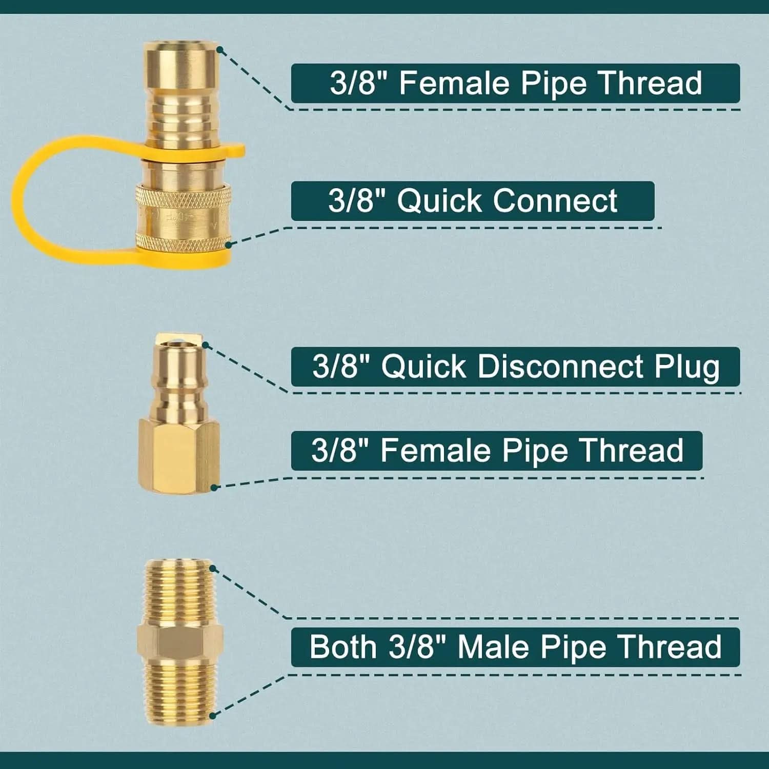 3/8 Inch Solid Brass Quick Connect Fittings for Natural and Propane Gas Hoses