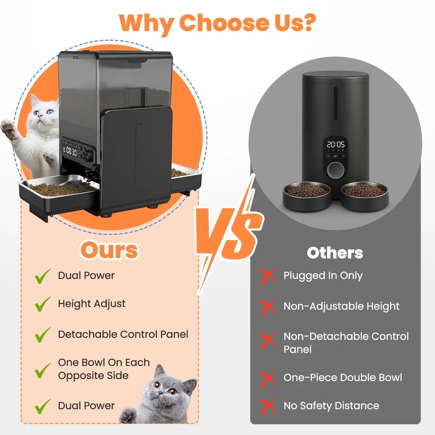 5L/20 Cups Automatic Cat Food Dispenser for 2 Cats/2 Small Dogs, Pet Dispenser with Timer and Voice Functions, Suitable for Dry or Wet Meals
